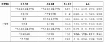 包含李明砍下31分，攻防两端表现令人赞叹！的词条