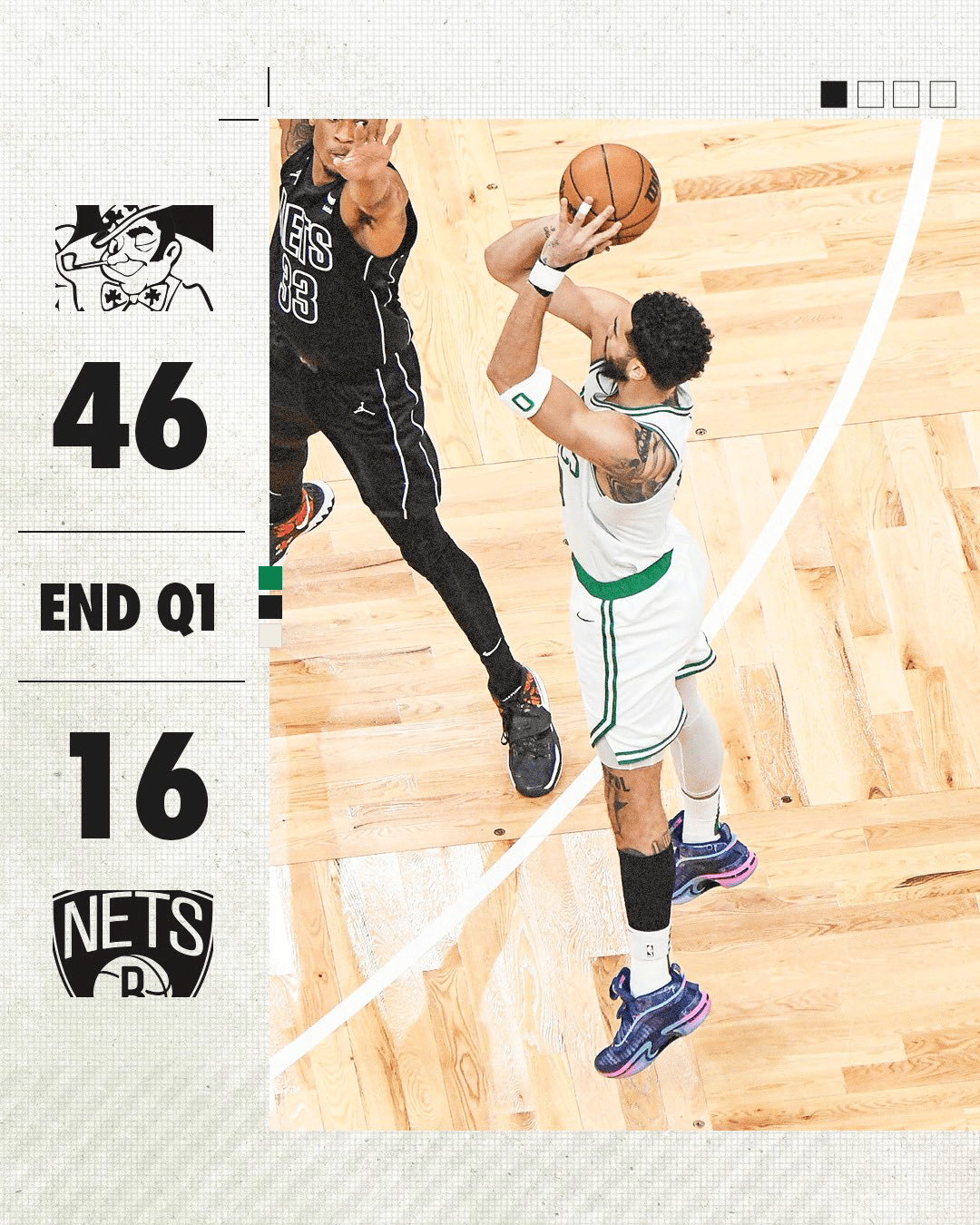 关于三分雨：北京队三分球投中40%以上，火力全开！的信息