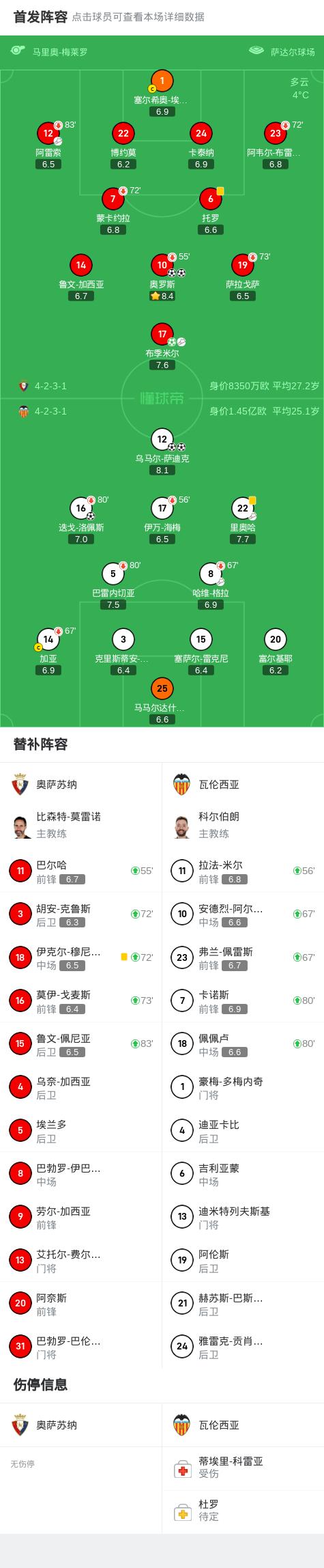 乐鱼体育APP:西甲奥萨苏纳的巴斯克精神,红军能否冲击欧战?的简单介绍