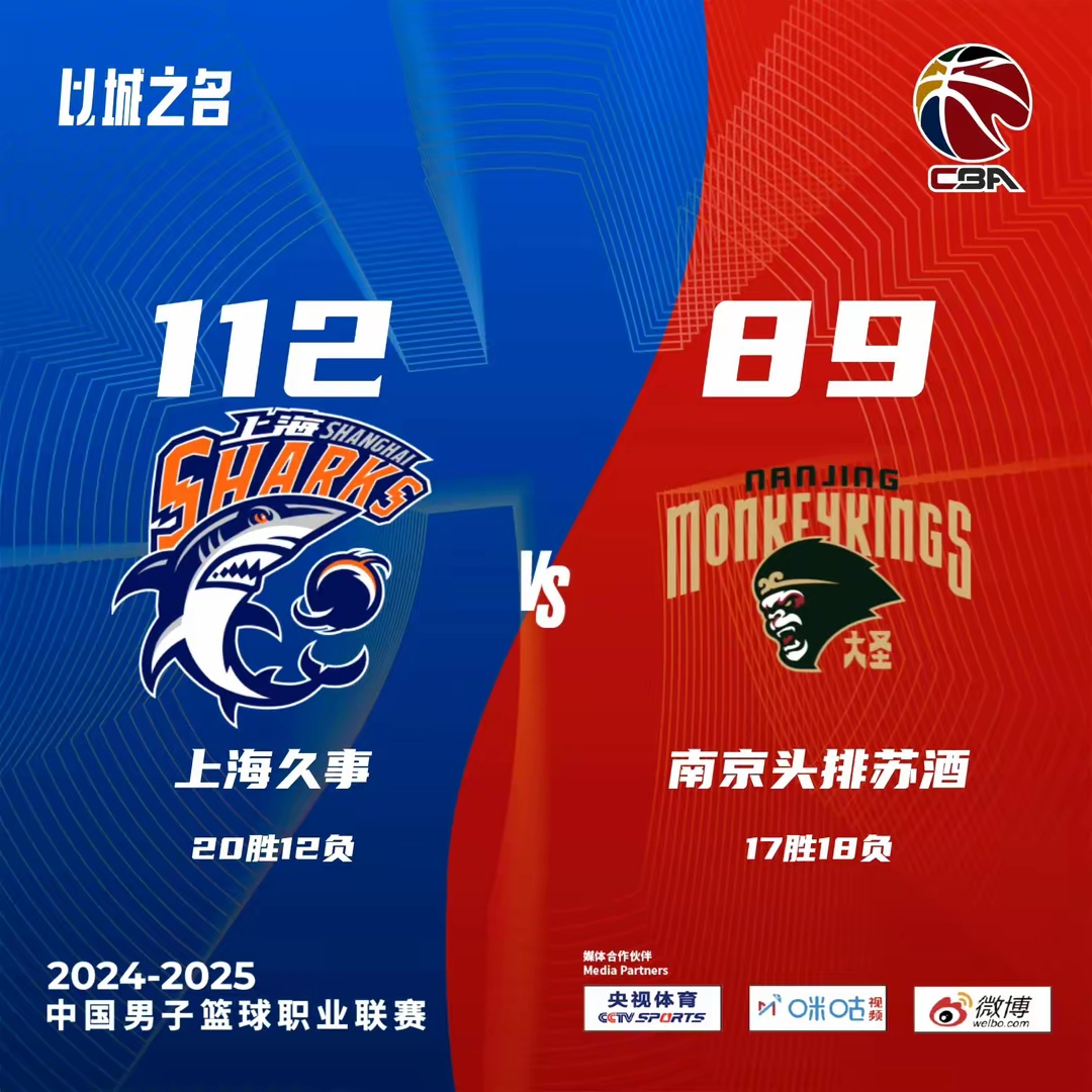 乐鱼体育：CBA新赛季外援政策调整，单外援时代来临的简单介绍