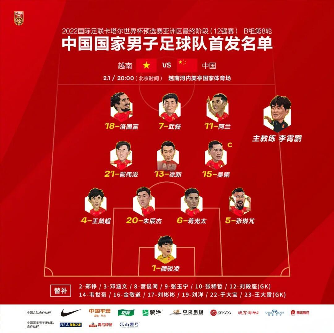 关于国足见证:从历史角度看球员转会趋势的变化的信息 关于国足见证:从历史角度看球员转会趋势的变化的信息