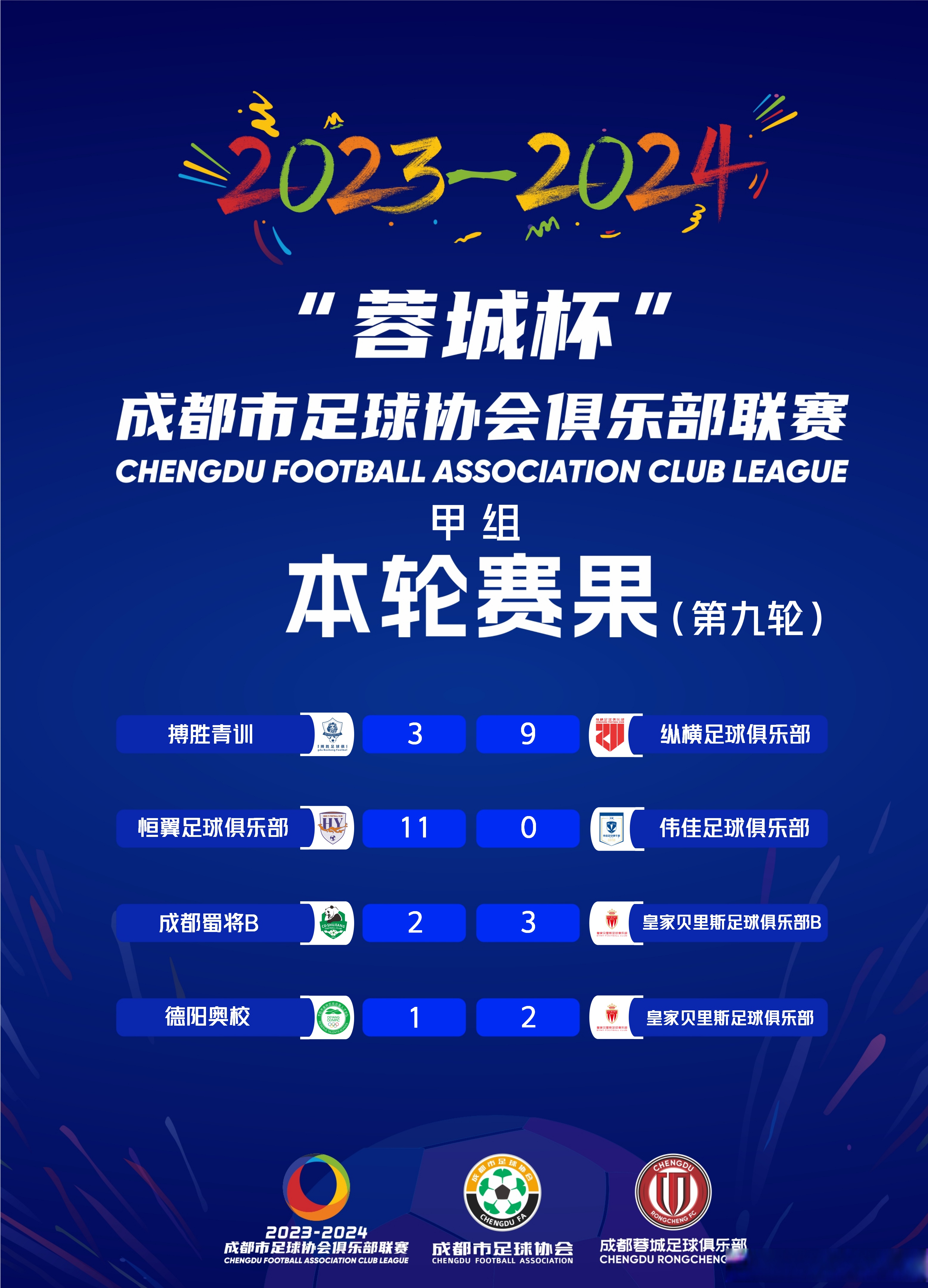 包含揭开四川足球的魅力：地区俱乐部走向更高舞台的词条